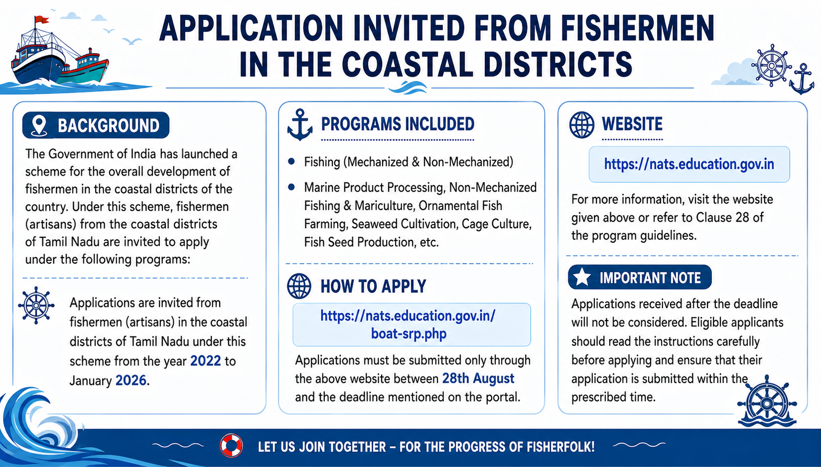 Coastal Fishermen Application Notice