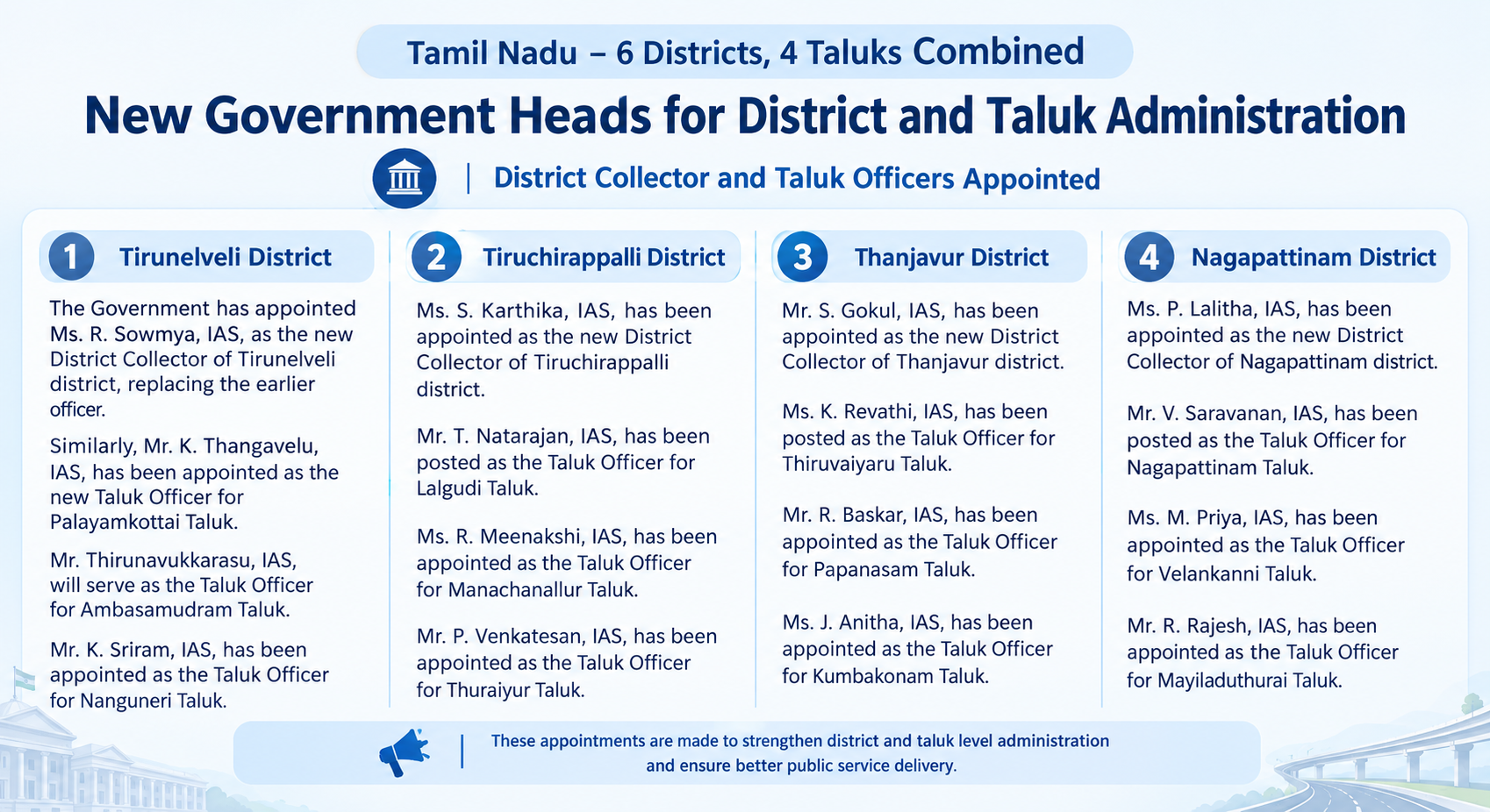 Tamil Nadu Administrative Appointments Bulletin