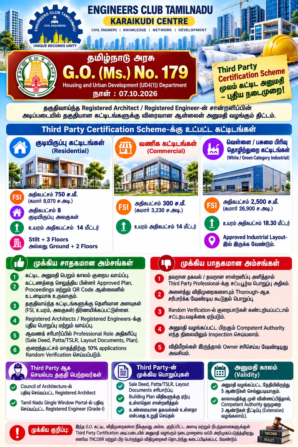 WhatsApp Image 2026 10 09 At 11.43.50 AM