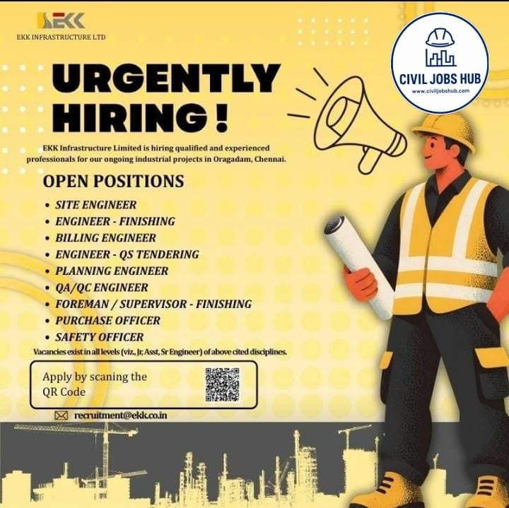 Job Opportunities 2026