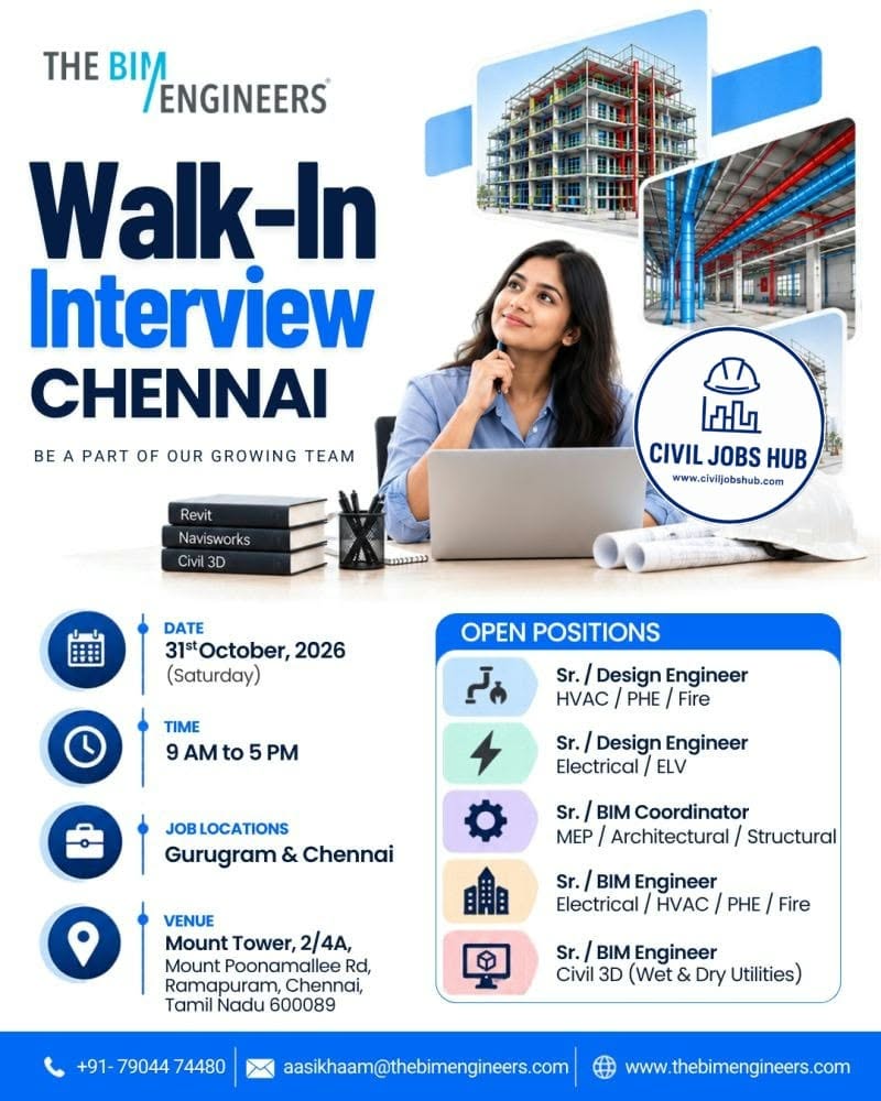 Job Opportunities 2026